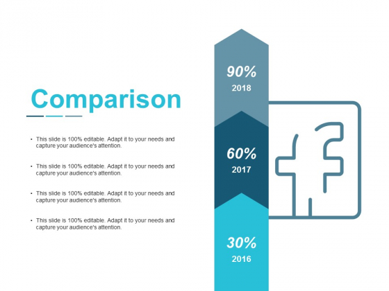 Comparison Management Ppt Powerpoint Presentation Show Slide Portrait Comparison Management Ppt Powerpoint Presentation Show Slide Portrait
