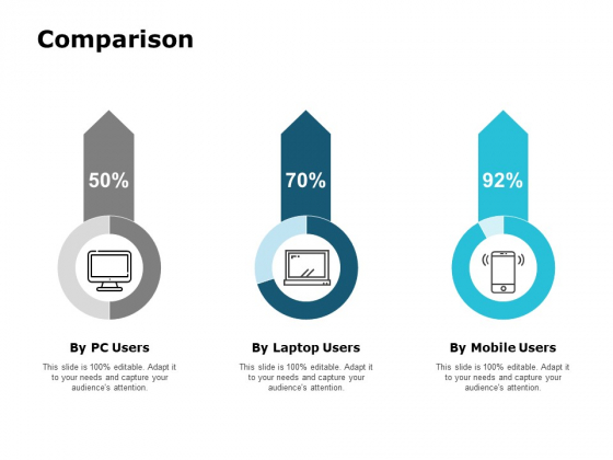 Comparison Management Ppt PowerPoint Presentation Slides Graphics Download Comparison Management Ppt PowerPoint Presentation Slides Graphics Download