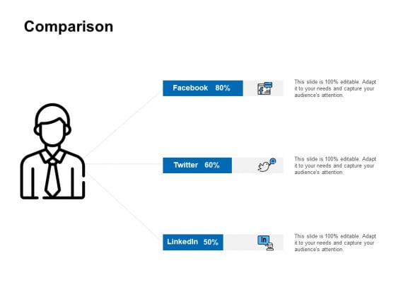 Comparison Management Ppt PowerPoint Presentation Summary Example File Comparison Management Ppt PowerPoint Presentation Summary Example File
