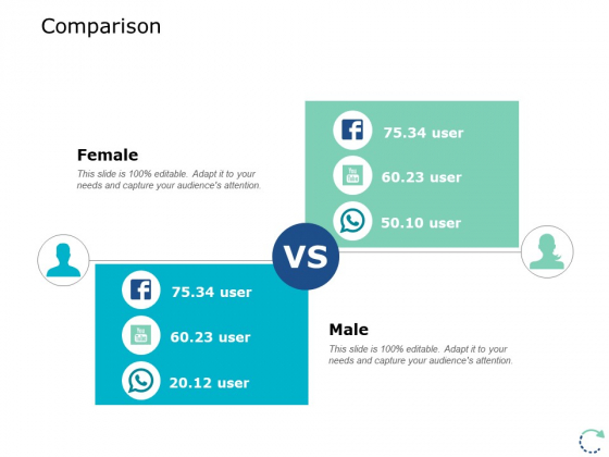 Comparison Marketing Planning Ppt PowerPoint Presentation Icon Inspiration Comparison Marketing Planning Ppt PowerPoint Presentation Icon Inspiration