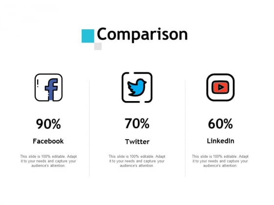 Comparison Marketing Ppt PowerPoint Presentation Layouts Icons