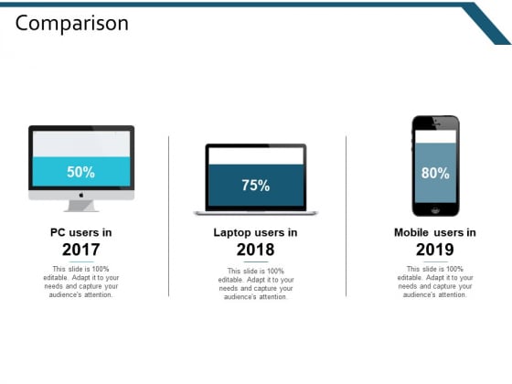 Comparison Marketing Ppt Powerpoint Presentation Portfolio Backgrounds Comparison Marketing Ppt Powerpoint Presentation Portfolio Backgrounds