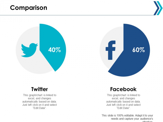 Comparison Marketing Strategy Ppt Powerpoint Presentation Infographic Template Design Ideas Comparison Marketing Strategy Ppt Powerpoint Presentation Infographic Template Design Ideas