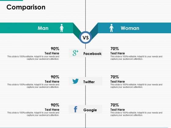 Comparison Men Women Ppt Powerpoint Presentation Gallery Templates Comparison Men Women Ppt Powerpoint Presentation Gallery Templates