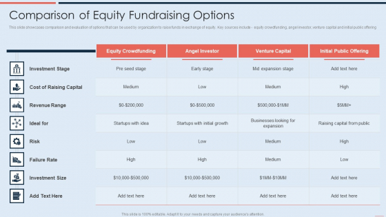 Comparison Of Equity Fundraising Options Mockup PDF