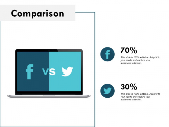 Comparison Percentage Ppt PowerPoint Presentation Model Icon Comparison Percentage Ppt PowerPoint Presentation Model Icon