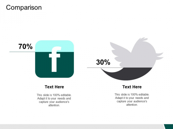 Comparison Percentage Ppt PowerPoint Presentation Outline Layout Comparison Percentage Ppt PowerPoint Presentation Outline Layout