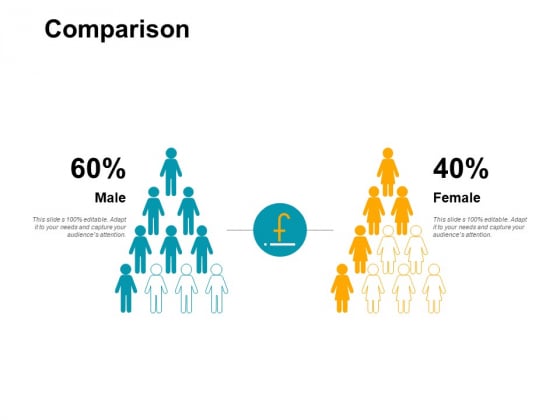 Comparison Percentages Ppt PowerPoint Presentation Show Good Comparison Percentages Ppt PowerPoint Presentation Show Good
