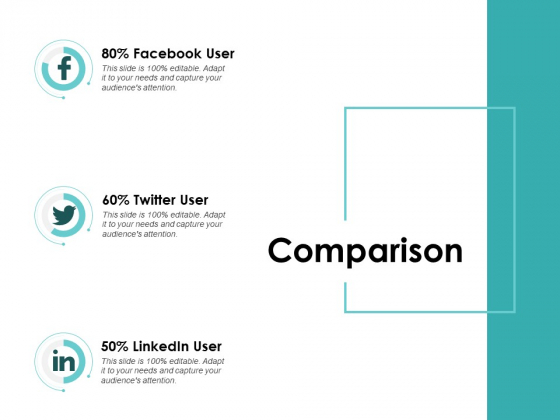 Comparison Percentages Ppt PowerPoint Presentation Styles Clipart Images Comparison Percentages Ppt PowerPoint Presentation Styles Clipart Images