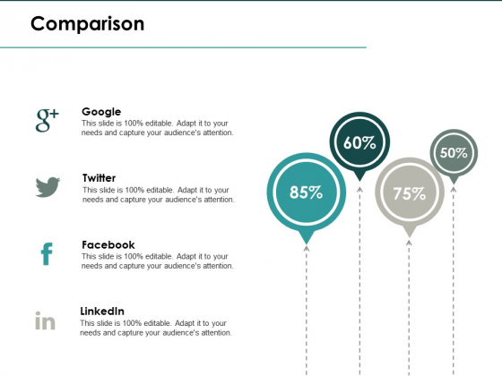 Comparison Planning Ppt PowerPoint Presentation File Design Inspiration Comparison Planning Ppt PowerPoint Presentation File Design Inspiration