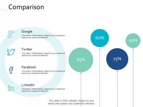 Comparison Planning Ppt PowerPoint Presentation Portfolio Portrait Comparison Planning Ppt PowerPoint Presentation Portfolio Portrait