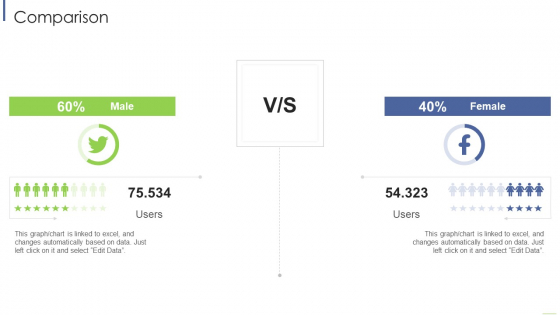 Comparison Ppt Outline Slideshow PDF Comparison Ppt Outline Slideshow PDF