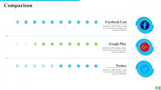 Comparison Ppt Pictures Information PDF Comparison Ppt Pictures Information PDF