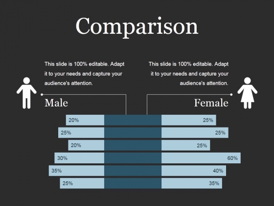 Comparison Ppt PowerPoint Presentation Example 2015 Comparison Ppt PowerPoint Presentation Example 2015