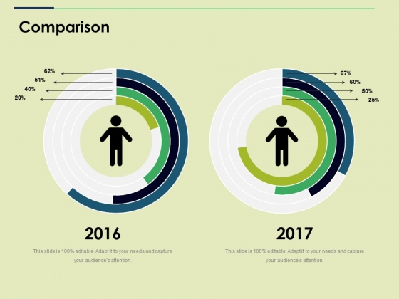 Comparison Ppt PowerPoint Presentation File Graphics Template Comparison Ppt PowerPoint Presentation File Graphics Template
