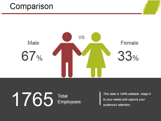 Comparison Ppt PowerPoint Presentation File Slides Comparison Ppt PowerPoint Presentation File Slides