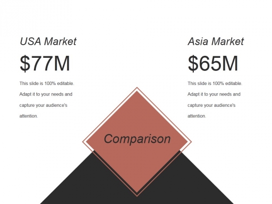 Comparison Ppt PowerPoint Presentation Gallery Brochure Comparison Ppt PowerPoint Presentation Gallery Brochure
