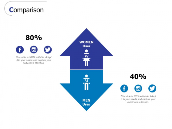 Comparison Ppt PowerPoint Presentation Gallery Diagrams Comparison Ppt PowerPoint Presentation Gallery Diagrams