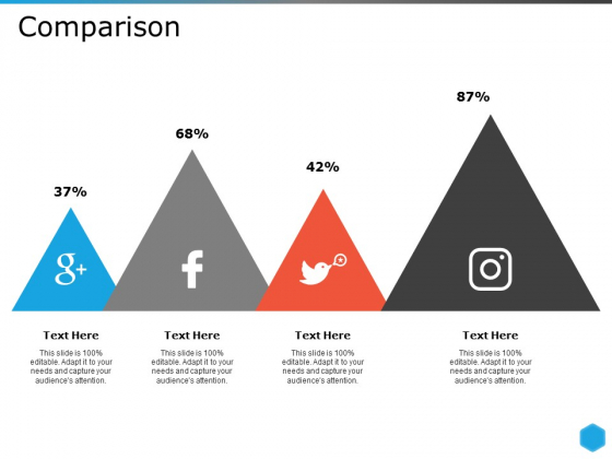 Comparison Ppt PowerPoint Presentation Gallery File Formats Comparison Ppt PowerPoint Presentation Gallery File Formats