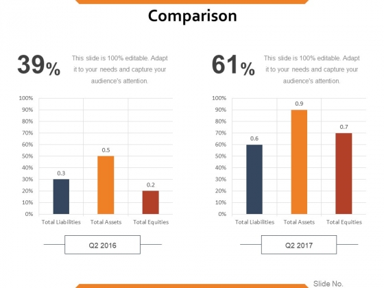 Comparison Ppt PowerPoint Presentation Gallery Outfit Comparison Ppt PowerPoint Presentation Gallery Outfit