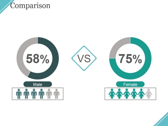 Comparison Ppt PowerPoint Presentation Icon Demonstration Comparison Ppt PowerPoint Presentation Icon Demonstration