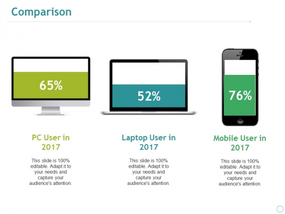 Comparison Ppt PowerPoint Presentation Icon Graphic Tips Comparison Ppt PowerPoint Presentation Icon Graphic Tips