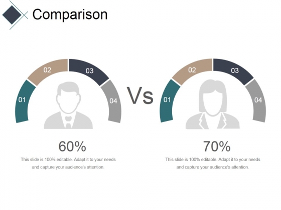 Comparison Ppt PowerPoint Presentation Ideas Picture Comparison Ppt PowerPoint Presentation Ideas Picture