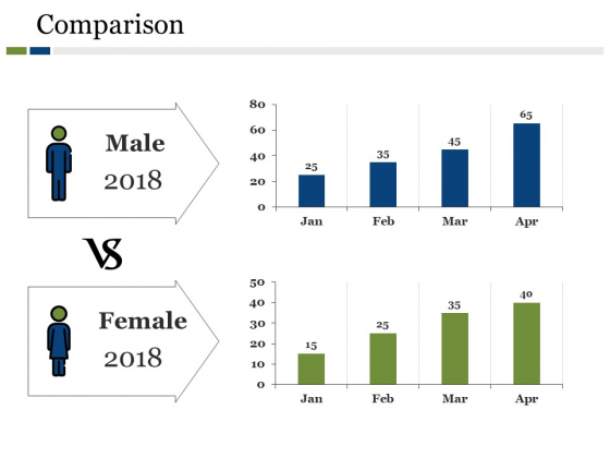 Comparison Ppt PowerPoint Presentation Ideas Show Comparison Ppt PowerPoint Presentation Ideas Show
