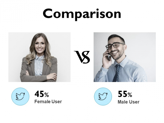 Comparison Ppt PowerPoint Presentation Ideas Topics Comparison Ppt PowerPoint Presentation Ideas Topics