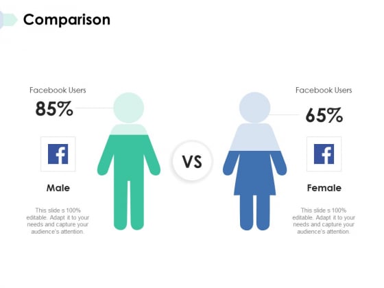 Comparison Ppt PowerPoint Presentation Infographics Brochure Comparison Ppt PowerPoint Presentation Infographics Brochure