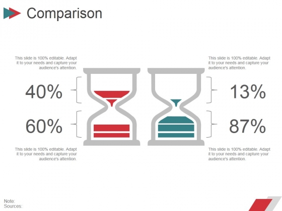 Comparison Ppt PowerPoint Presentation Infographics Images Comparison Ppt PowerPoint Presentation Infographics Images