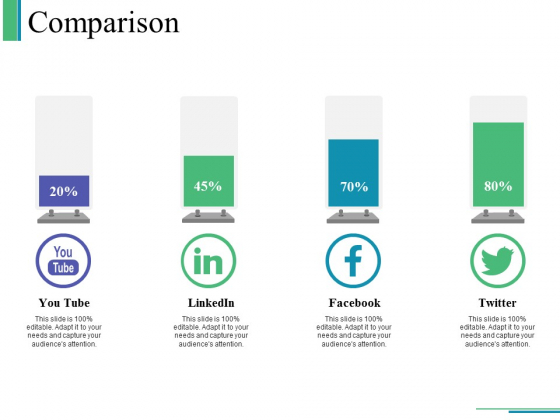 Comparison Ppt PowerPoint Presentation Inspiration Influencers Comparison Ppt PowerPoint Presentation Inspiration Influencers