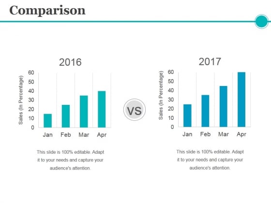 Comparison Ppt PowerPoint Presentation Layouts Example Comparison Ppt PowerPoint Presentation Layouts Example
