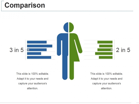 Comparison Ppt PowerPoint Presentation Layouts Topics Comparison Ppt PowerPoint Presentation Layouts Topics