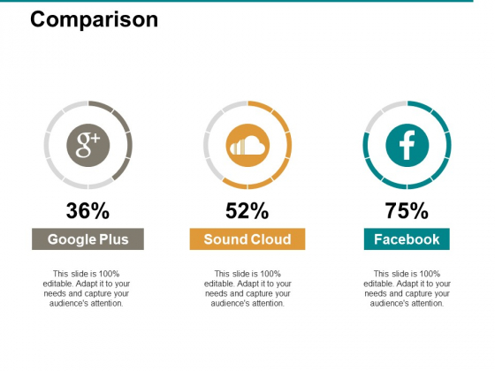 Comparison Ppt PowerPoint Presentation Microsoft Comparison Ppt PowerPoint Presentation Microsoft