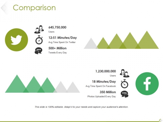 Comparison Ppt PowerPoint Presentation Pictures Example File Comparison Ppt PowerPoint Presentation Pictures Example File