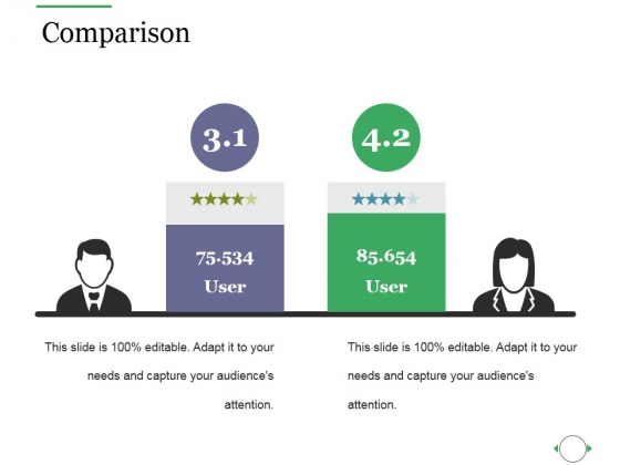 Comparison Ppt PowerPoint Presentation Pictures Example Topics Comparison Ppt PowerPoint Presentation Pictures Example Topics