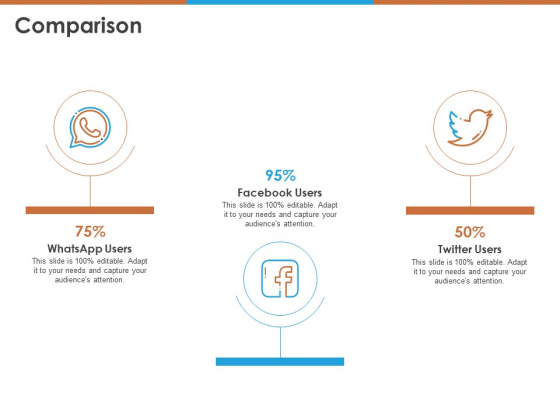 Comparison Ppt PowerPoint Presentation Pictures Outfit PDF Comparison Ppt PowerPoint Presentation Pictures Outfit PDF