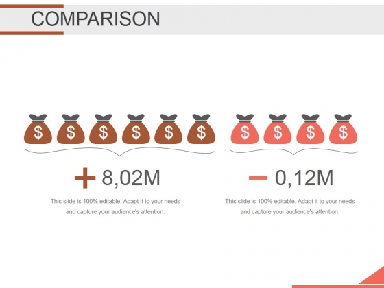 Comparison Ppt PowerPoint Presentation Pictures Professional Comparison Ppt PowerPoint Presentation Pictures Professional