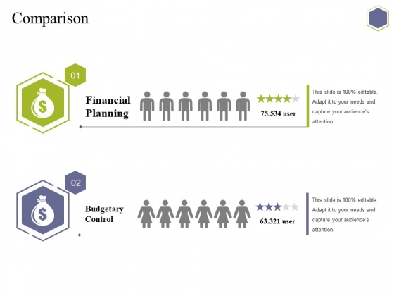 Comparison Ppt PowerPoint Presentation Portfolio Template Comparison Ppt PowerPoint Presentation Portfolio Template