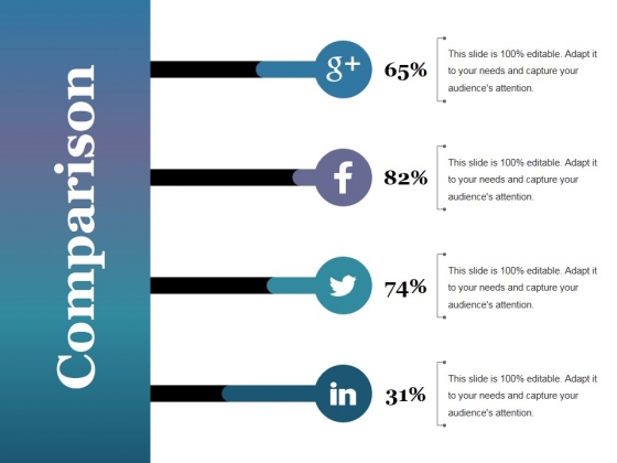 Comparison Ppt PowerPoint Presentation Professional Maker Comparison Ppt PowerPoint Presentation Professional Maker