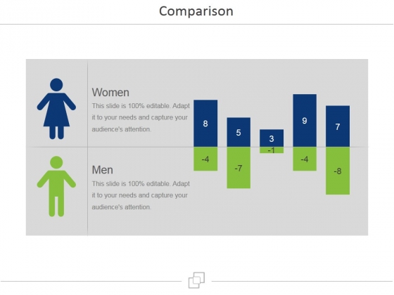 Comparison Ppt PowerPoint Presentation Professional Tips Comparison Ppt PowerPoint Presentation Professional Tips