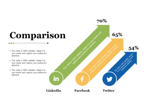Comparison Ppt PowerPoint Presentation Show Graphic Tips Comparison Ppt PowerPoint Presentation Show Graphic Tips