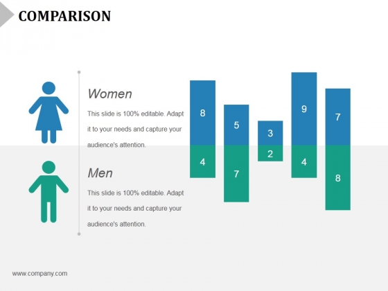 Comparison Ppt PowerPoint Presentation Show Grid Comparison Ppt PowerPoint Presentation Show Grid