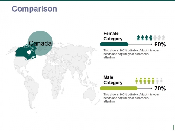 comparison ppt powerpoint presentation show visuals comparison ppt powerpoint presentation show visuals