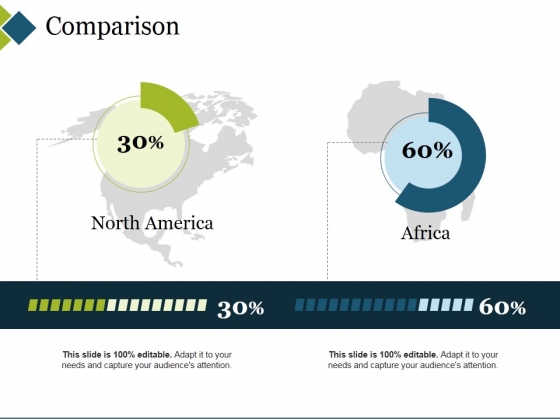 Comparison Ppt PowerPoint Presentation Slides Display Comparison Ppt PowerPoint Presentation Slides Display