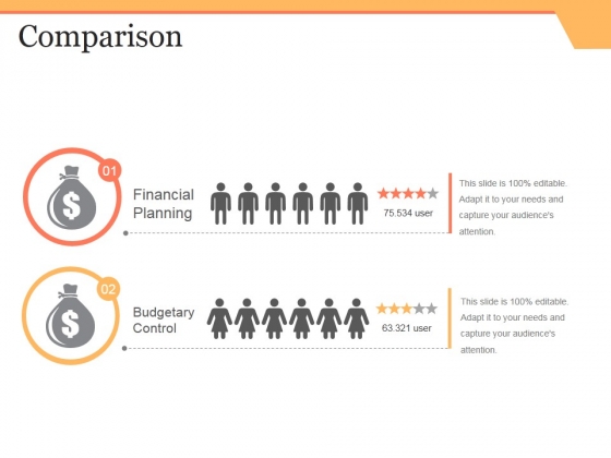 Comparison Ppt PowerPoint Presentation Slides Example Introduction