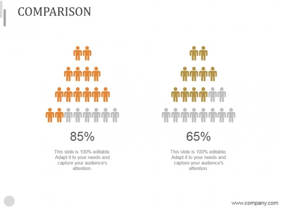 Comparison Ppt PowerPoint Presentation Slides Comparison Ppt PowerPoint Presentation Slides