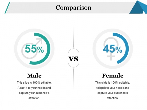 Comparison Ppt PowerPoint Presentation Styles Backgrounds Comparison Ppt PowerPoint Presentation Styles Backgrounds