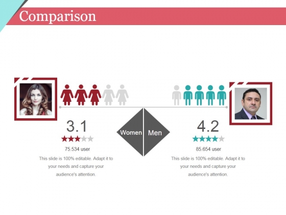 Comparison Ppt PowerPoint Presentation Styles Brochure Comparison Ppt PowerPoint Presentation Styles Brochure